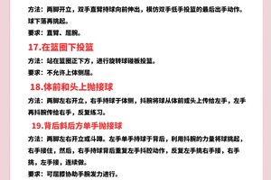 哪里能找到适合初学者的篮球跑位训练视频